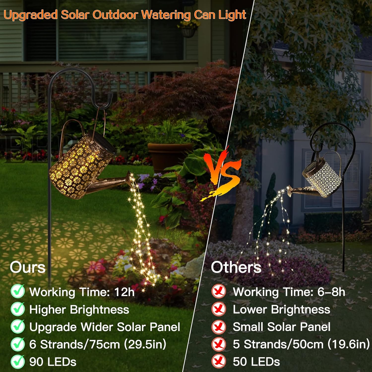 Solar Watering Can Lanterns – Outdoor Garden Lights 🌞 Waterproof Hanging Decor for Yard, Patio & Pathway ✨ Perfect Gift for Garden Lovers